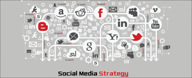 social-media-strategy